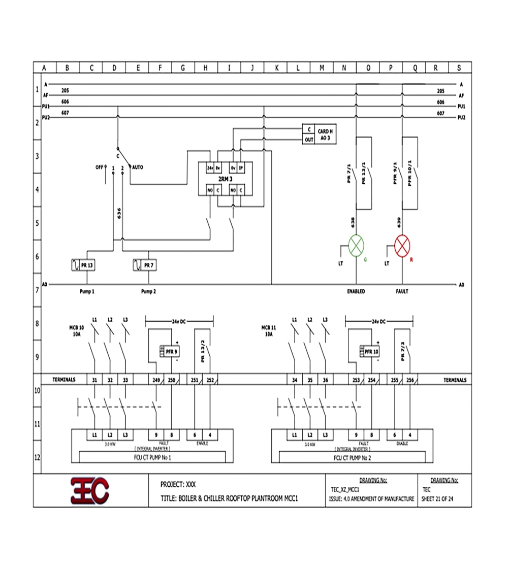 Control panel engineering schedule page